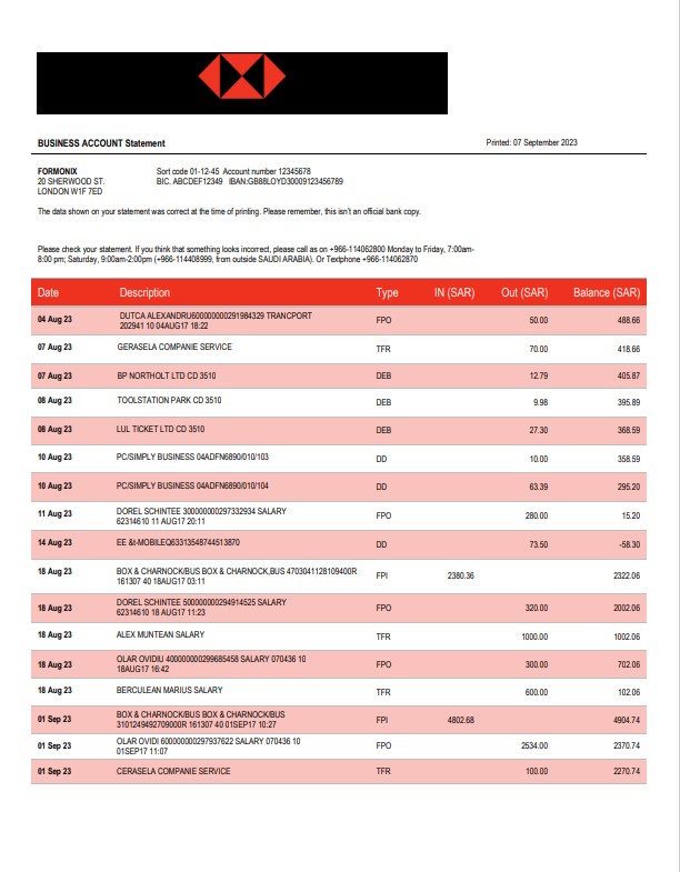 Modèle de lettre de référence de clôture de compte bancaire de la banque Alawwal en Arabie Saoudite au format Word et PDF